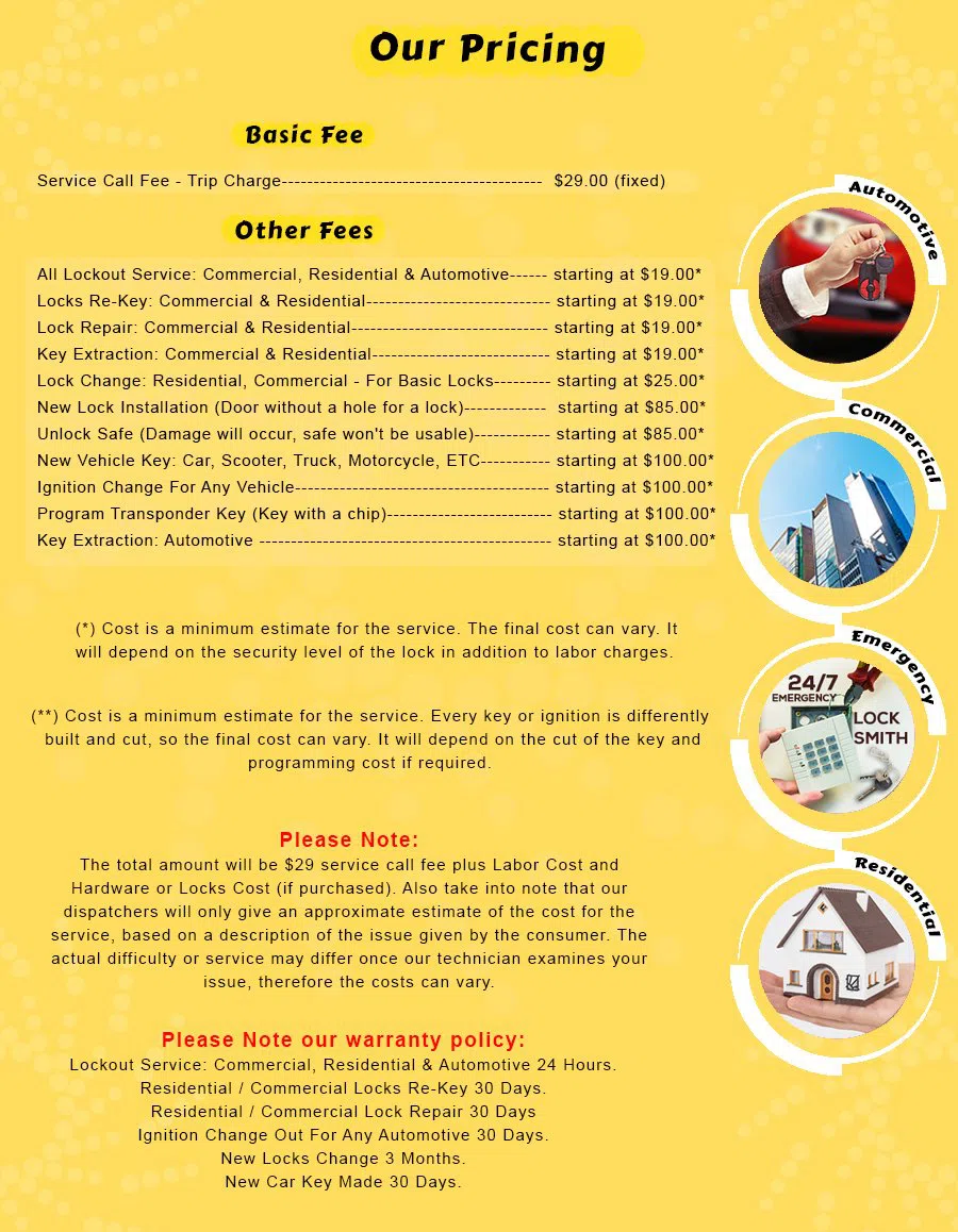 Parker Locksmith Store Blue Island, IL 708-297-9144